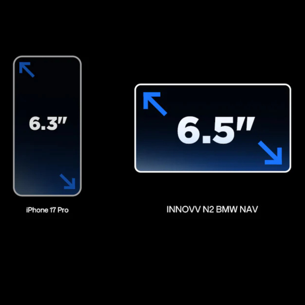 INNOVV N2 Display for BMW