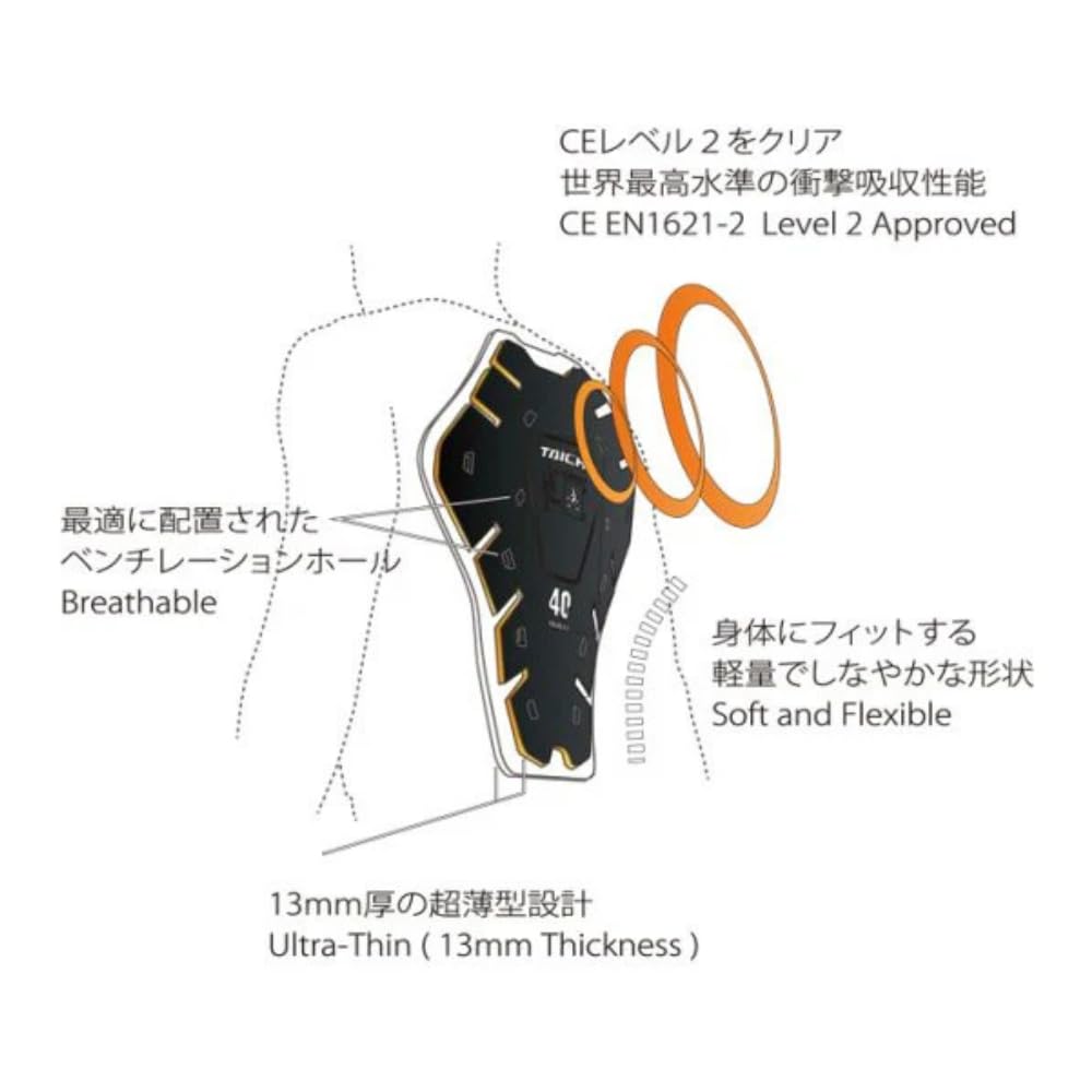 RS Taichi CE LV2 back protector insert for bikers advanced spine protection gear