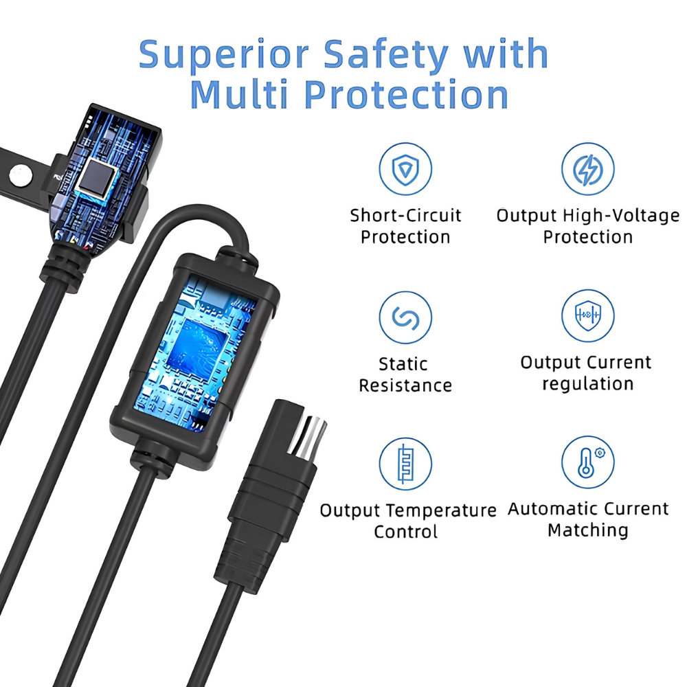 Cliff Top Mirror Mounted 18W PD USB-C Motorcycle Charger