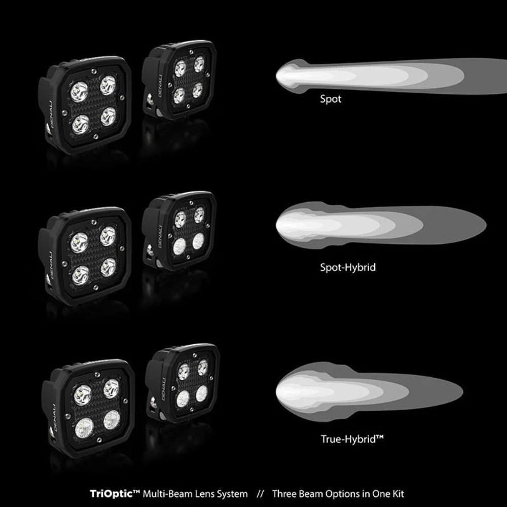 DENALI D4 v2.0 TriOptic™ Auxiliary LED Lights – Lights Only (Set of 2)