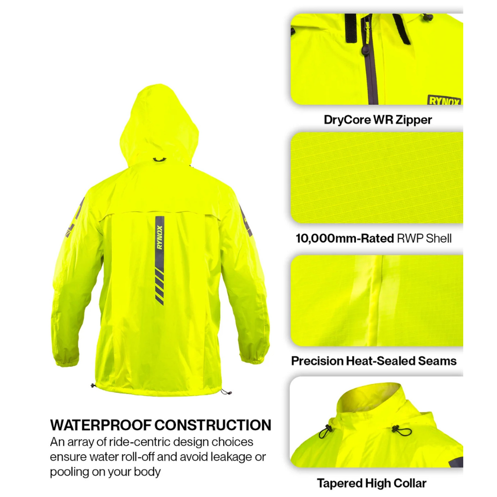 Bright neon yellow waterproof jacket shown from the back with four inset detail panels highlighting the DryCore WR zipper, 10,000mm-rated RWP shell, precision heat-sealed seams, and tapered high collar, with descriptive text on a white background.