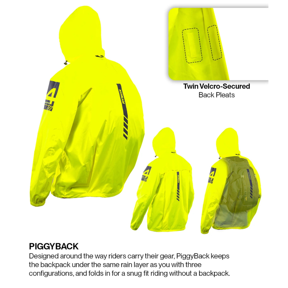 Three views of a high-visibility neon yellow waterproof riding jacket with text callouts and feature inset on a white background. The jacket is labeled 'PIGGYBACK' with details about three configurations and a twin velcro-secured back pleat.
