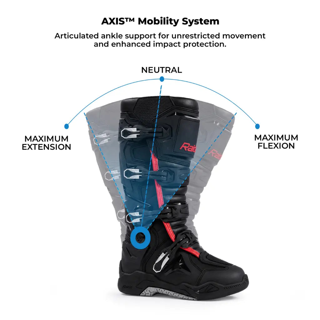 Raida TrailCraft V2 boots with TPU calf and heel protection