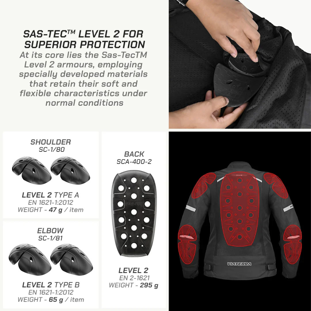 ViaTerra Ellis Women's Street Mesh Riding Jacket