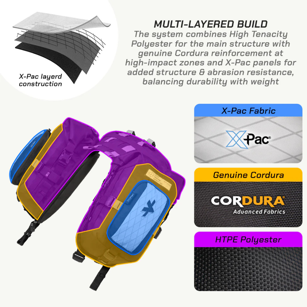 Viaterra LFA Enduro Saddle Bag – 16L