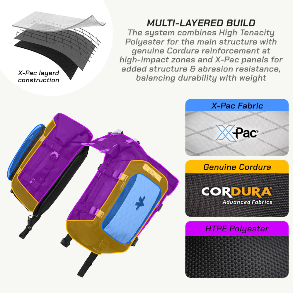 Viaterra LFA XC Rackless Saddle Bag – 26L