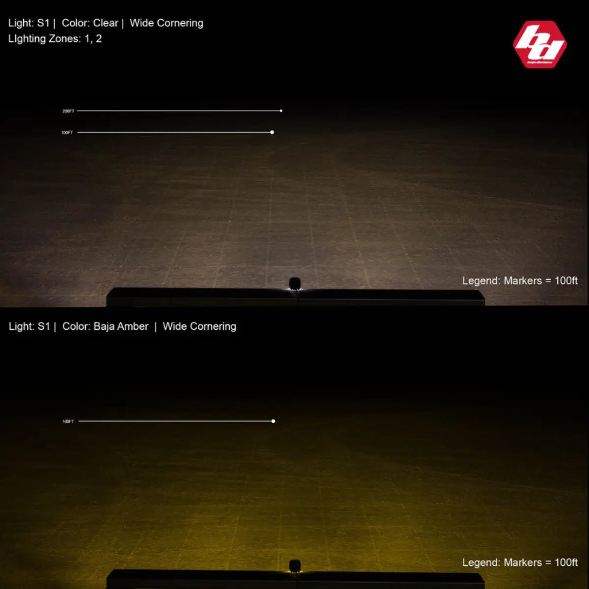 Baja Designs S1 Black LED Auxiliary Light Pod - Universal - 6KIOMAuxiliary Lights