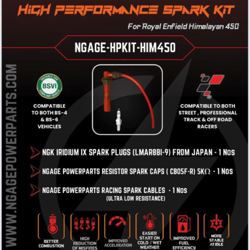 N - Gage Spark Plug Kit for Royal Enfield Himalayan 450/Guerrilla 450 - 6KIOMPerformance Parts