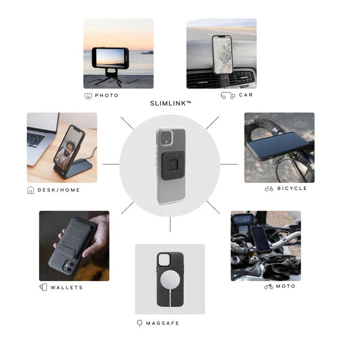 Peak Design Mobile Universal Adapter - 6KIOMMobile Mounts & Chargers