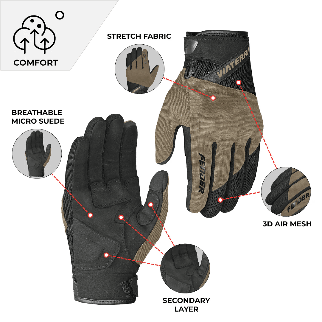 Viaterra Fender Daily Use Motorcycle Gloves - 6KIOMGloves
