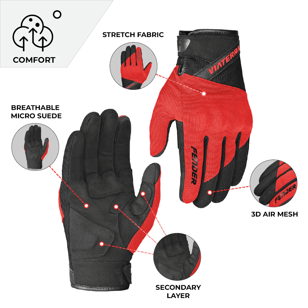 Viaterra Fender Daily Use Motorcycle Gloves - 6KIOMGloves