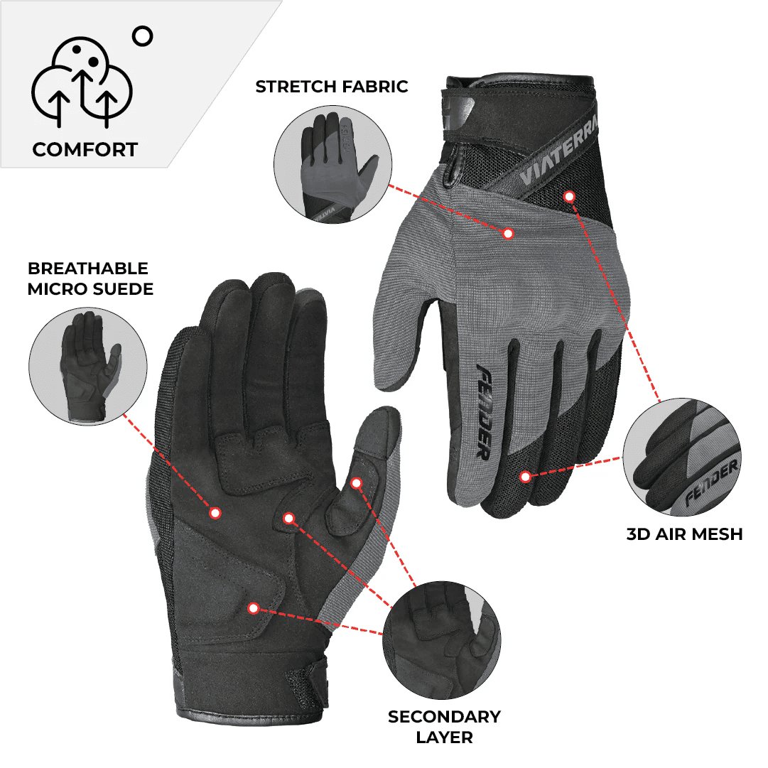 Viaterra Fender Daily Use Motorcycle Gloves - 6KIOMGloves
