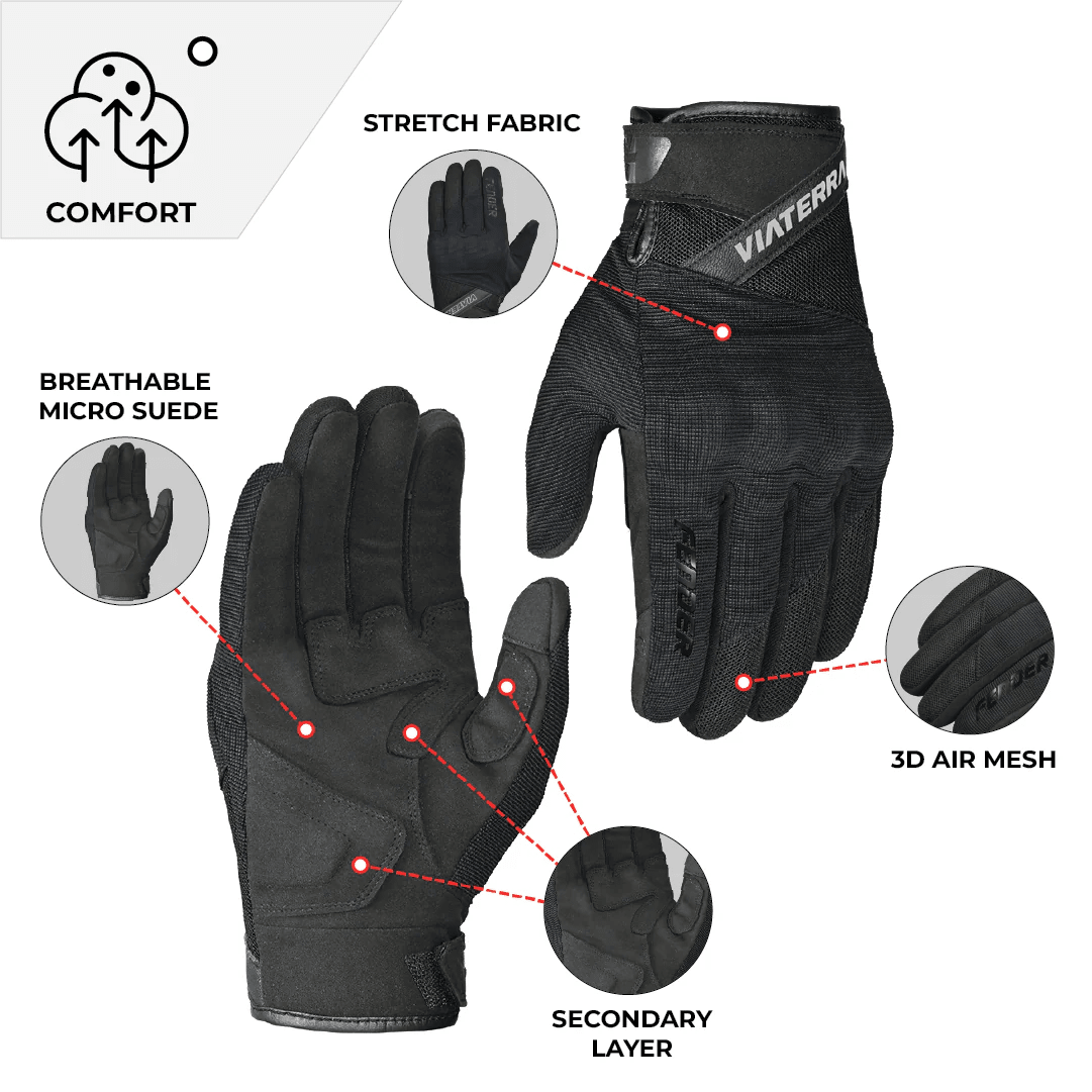 Viaterra Fender Daily Use Motorcycle Gloves - 6KIOMGloves